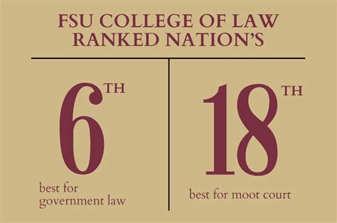 fsu law courses|fsu law book list.